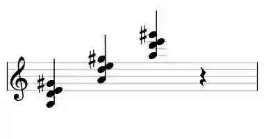 Sheet music of A M7sus4 in three octaves